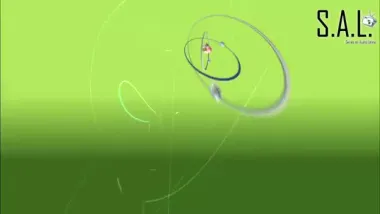 La utilización de los pantalones para autobus